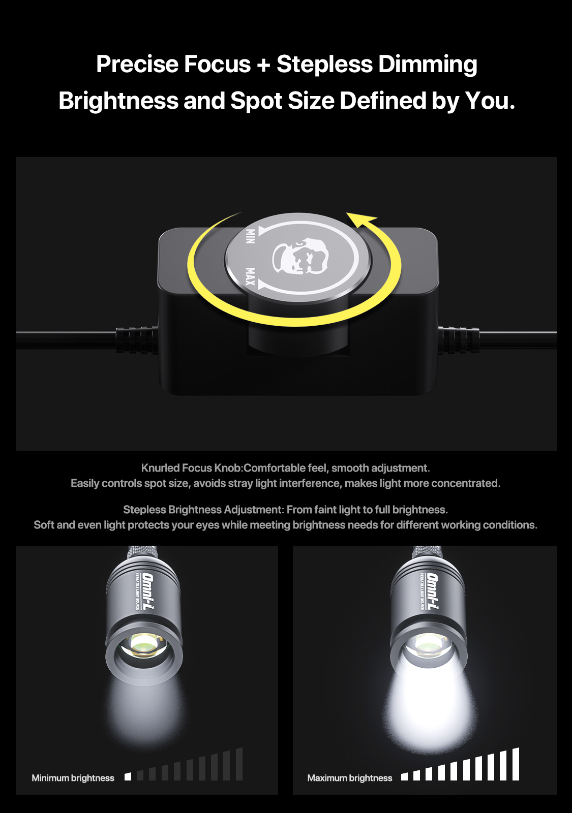 Source de lumière universelle  - Ring Blank Adjustable avis et prix